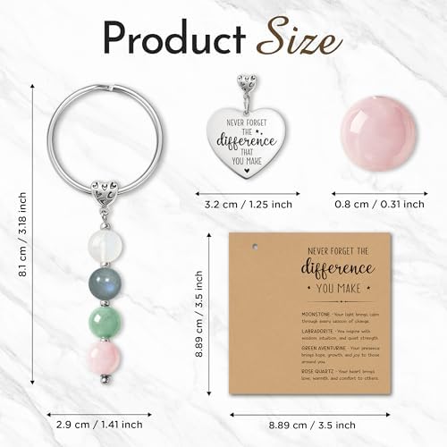Thank You Gifts Bundle for Women, Teachers, Coworkers