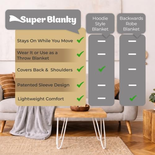 Super Blanky Wearable Blankets for Women & Men, Dorm Room Essentials