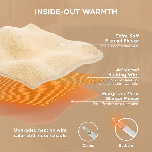 Bedsure Heated Blanket Throw Blanket with Preheat Function - Fast