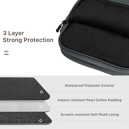 Dadanism Electronics Travel Organizer Case, Double Layers Cord