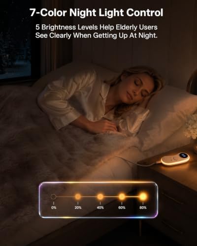 Ultrasoft Electric Blanket Throw: 460 GSM Fluffy Cozy Faux Fur