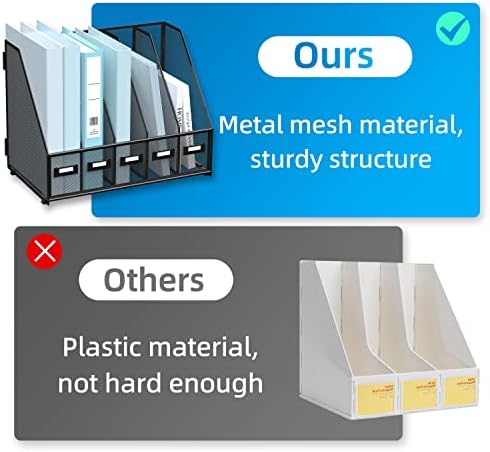 SUPEASY Desk Organizers Metal Desk Magazine File Holder with 5