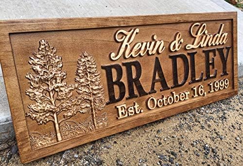 Personalized Couples Gift Rustic Wedding Name Sign Wood Cabin Wall Art