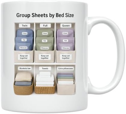 Group Sheets by Bed Size Mug - Educational Reference - 11 oz Ceramic
