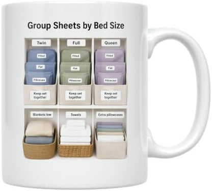 Group Sheets by Bed Size Mug - Educational Reference - 11 oz Ceramic