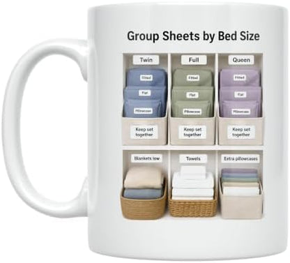 Group Sheets by Bed Size Mug - Educational Reference - 11 oz Ceramic