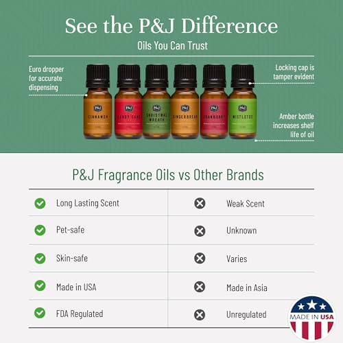 P&J Fragrance Oil Christmas Set | Christmas Wreath, Mistletoe, Candy