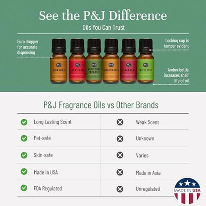 P&J Fragrance Oil Christmas Set | Christmas Wreath, Mistletoe, Candy