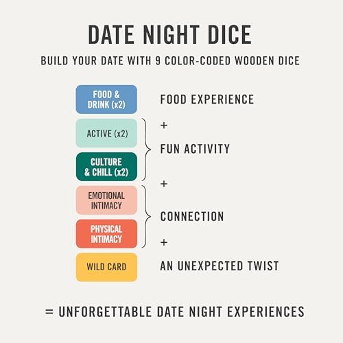 Two Tumbleweeds Date Night Dice – Date Ideas for Couples – Set of 9