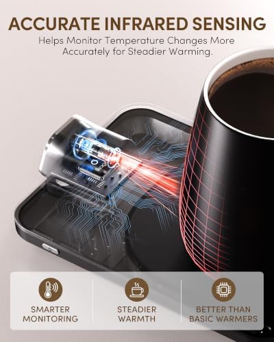 Coffee Cup Warmer & iKago Mug Set, 1°F Precise Temp Control Mug Warmer