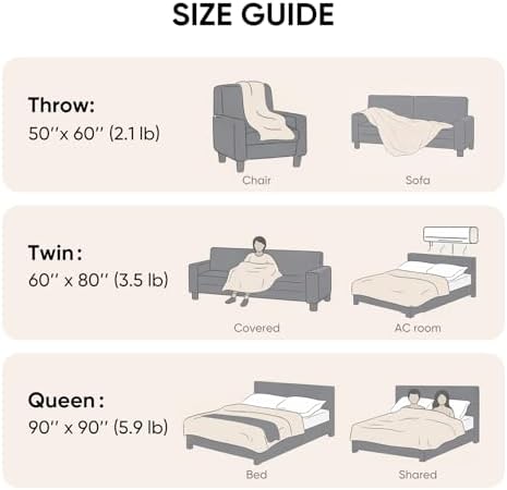 Snuggle Sac Ultra Soft Waffle Throw Blanket for Couch Bed Sofa 50x60