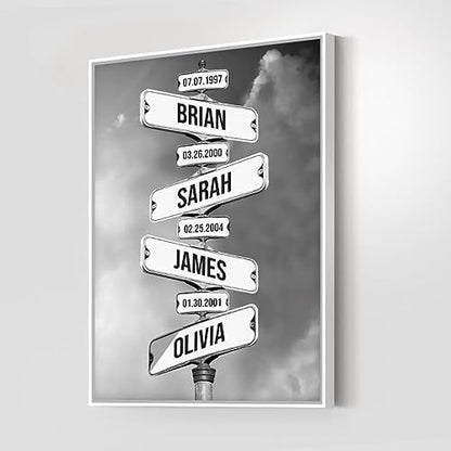 Personalized Family Names Date Of Birth Vintage Street Sign Poster
