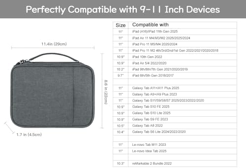 Dadanism Electronics Travel Organizer Case, Double Layers Cord