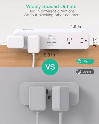 Mifaso PD30W Desk Clamp Power Strip, Surge Protector, Fast Charging
