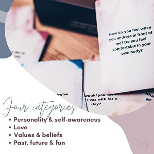 Box of Meaningful Conversations – Conversation Starters Game for