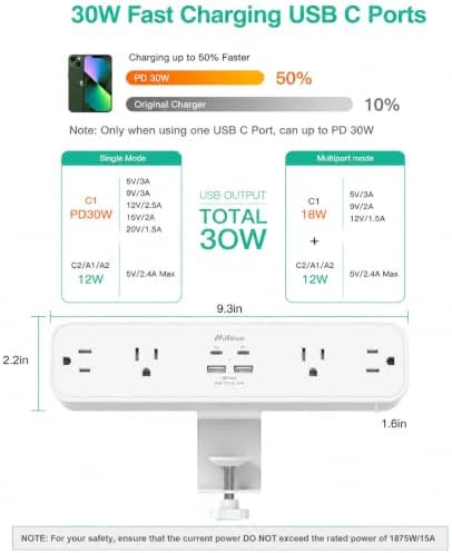 Mifaso PD30W Desk Clamp Power Strip, Surge Protector, Fast Charging