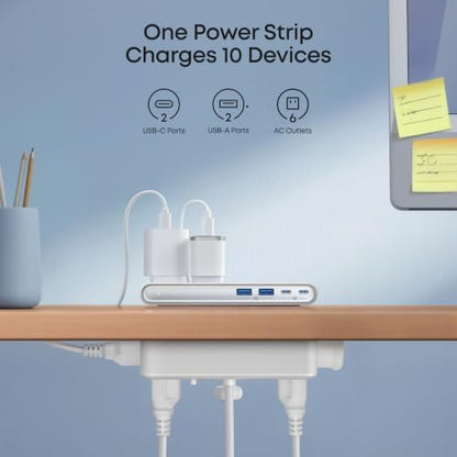 Anker Nano Power Strip, Desk Clamp, 70W Max, 1500J Surge Protector, 2