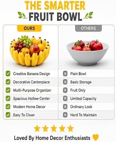 Creative Banana Shape Fruit Bowl, 3D Printed Ceramic Funny Decorative