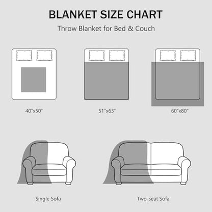 Chunky Knit Blanket Throw for Couch, 51"x63" Chunky Yarn Knitted