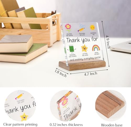 Thank You for Helping Me Grow Gifts - Teacher Appreciation Gifts for