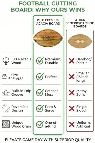 American Football Charcuterie Board 16X9.5 Inch, Game Day Hosting Tray