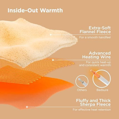 Bedsure Ribbed Heated Blanket Throw XL, Grey Electric Blanket, Preheat