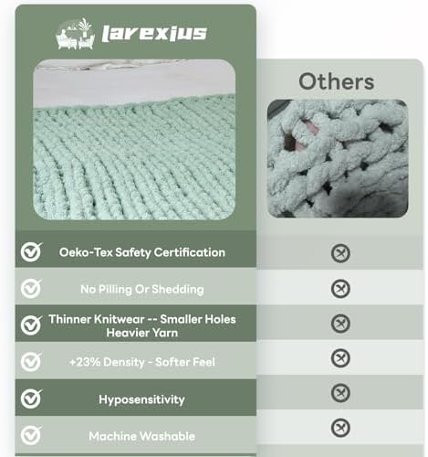 Chunky Knit Throw Blanket for Couch,40x50 Inches Sage Green