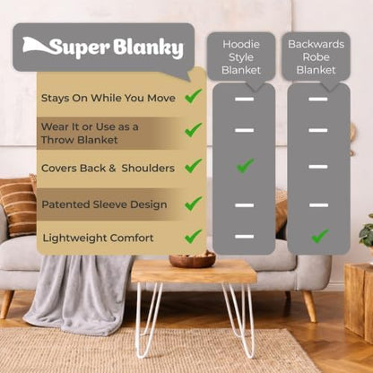 Super Blanky Wearable Blankets for Women & Men, Dorm Room Essentials
