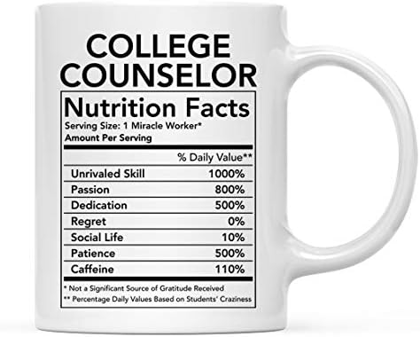 Andaz Press Funny 11oz. Ceramic Coffee Tea Mug Thank You Gift, College