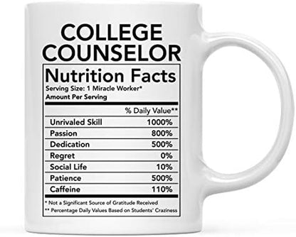 Andaz Press Funny 11oz. Ceramic Coffee Tea Mug Thank You Gift, College