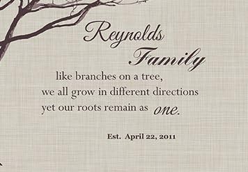 MuralMax Personalized Family Tree Canvas & Lovebirds, Romantic