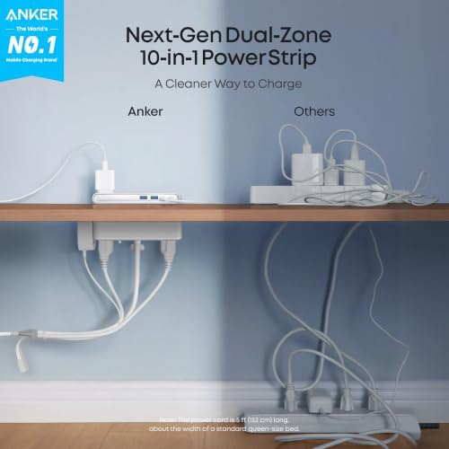 Anker Nano Power Strip, Desk Clamp, 70W Max, 1500J Surge Protector, 2