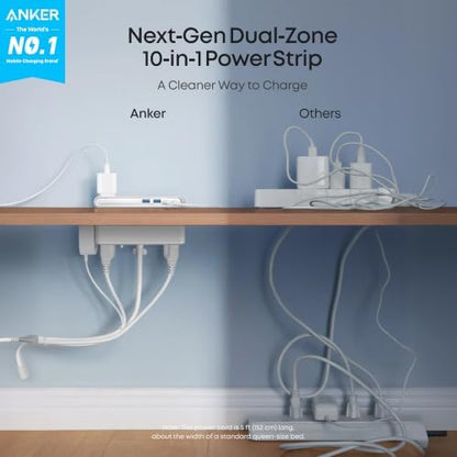 Anker Nano Power Strip, Desk Clamp, 70W Max, 1500J Surge Protector, 2