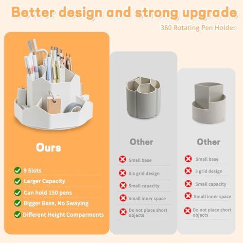 Cayxenful Pencil Pen Holder for Desk,9 Slots 360 Degree Rotating Desk