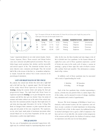 The Secret Language of Birthdays: Your Complete Personology Guide for