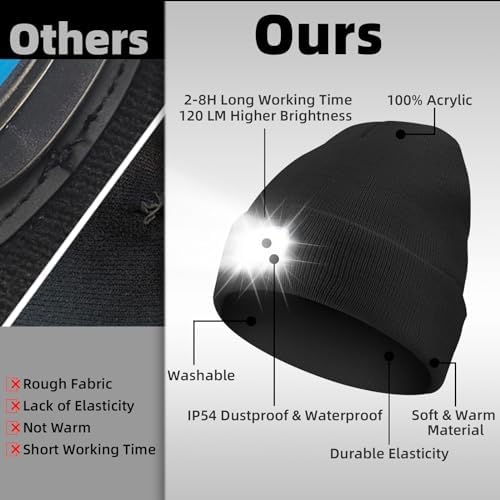 LED Beanie with Light Unisex, Gifts for Men Women, Winter Caps