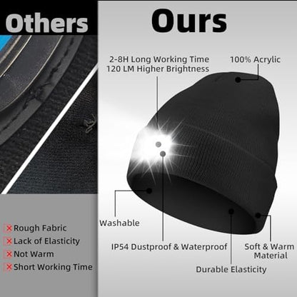LED Beanie with Light Unisex, Gifts for Men Women, Winter Caps
