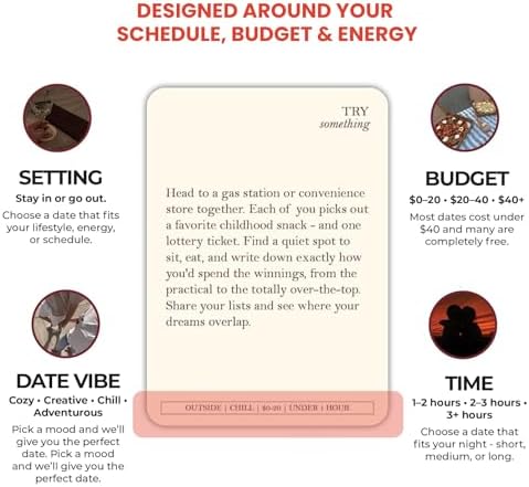 Dopamine Date – 52 Date Night Ideas for Couples | 180 Card Date Night