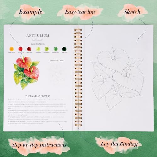 Watercolor Workbook for Beginners,18 Tropics Rainforest Watercolor