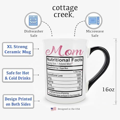 Cottage Creek Mom Nutrition Facts Mug, Funny 16oz Coffee Cup for