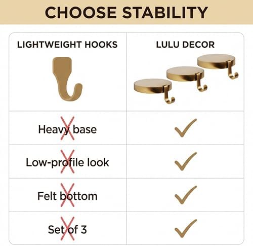 Lulu Decor, Low Profile Sturdy Heavy Round Gold Metal Base Stocking