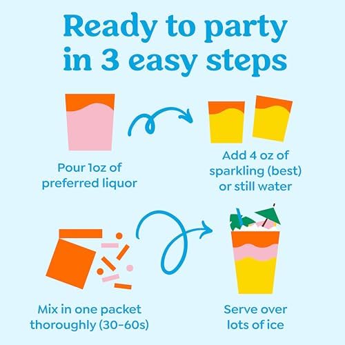 Craftmix Variety Pack Cocktail Mixers & Mocktail Drink Mix, 12 Pack