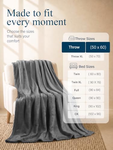 Utopia Bedding Ultra Soft Fleece Bed Blanket Throw Size Grey