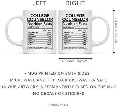Andaz Press Funny 11oz. Ceramic Coffee Tea Mug Thank You Gift, College