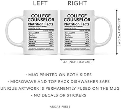 Andaz Press Funny 11oz. Ceramic Coffee Tea Mug Thank You Gift, College