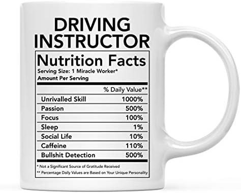 Andaz Press Funny 11oz. Ceramic Coffee Tea Mug Thank You Gift, Driving