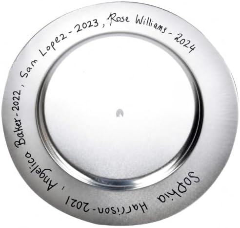 Gift Boutique Set of 4 Christmas Giving Plate with Poem Metal Tin 13”
