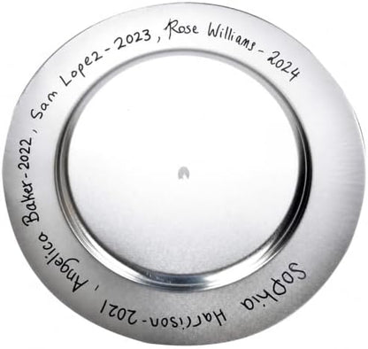 Gift Boutique Set of 4 Christmas Giving Plate with Poem Metal Tin 13”