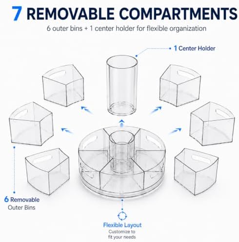 CraftGenes Clear Rotating Organizer, Acrylic Pen Holder, Marker