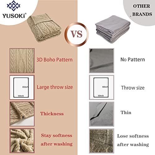 YUSOKI Sherpa Fleece Large Throw Blanket, Tan, 50"x65"